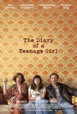 Paauglės dienoraštis / The Diary of a Teenage Girl (2015) online