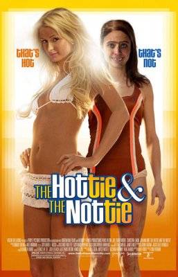 NORIU JOS, NENORIU TOS! / THE HOTTIE & THE NOTTIE (2008) online